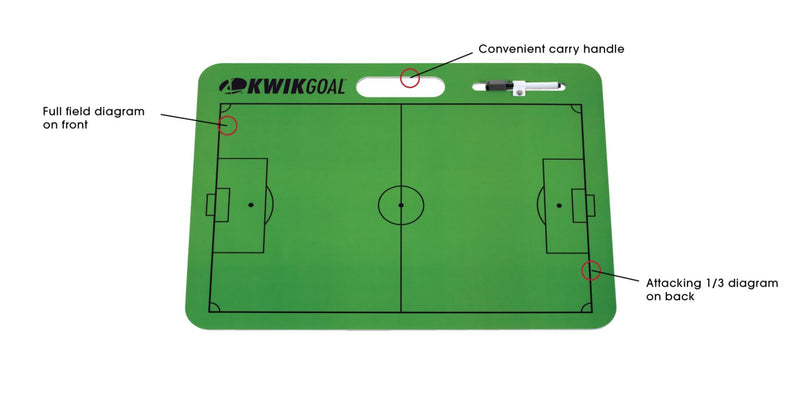 Load image into Gallery viewer, Kwik Carry Dry Erase Board Soccer 24H x 18W in