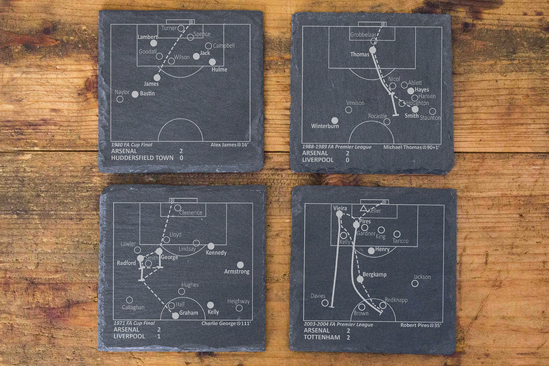 Load image into Gallery viewer, Best Arsenal Plays: Coasters - Wembley Matches Edition
