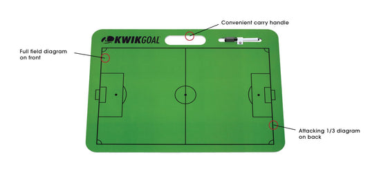 Kwik Carry Dry Erase Board Soccer 	24H x 18W in