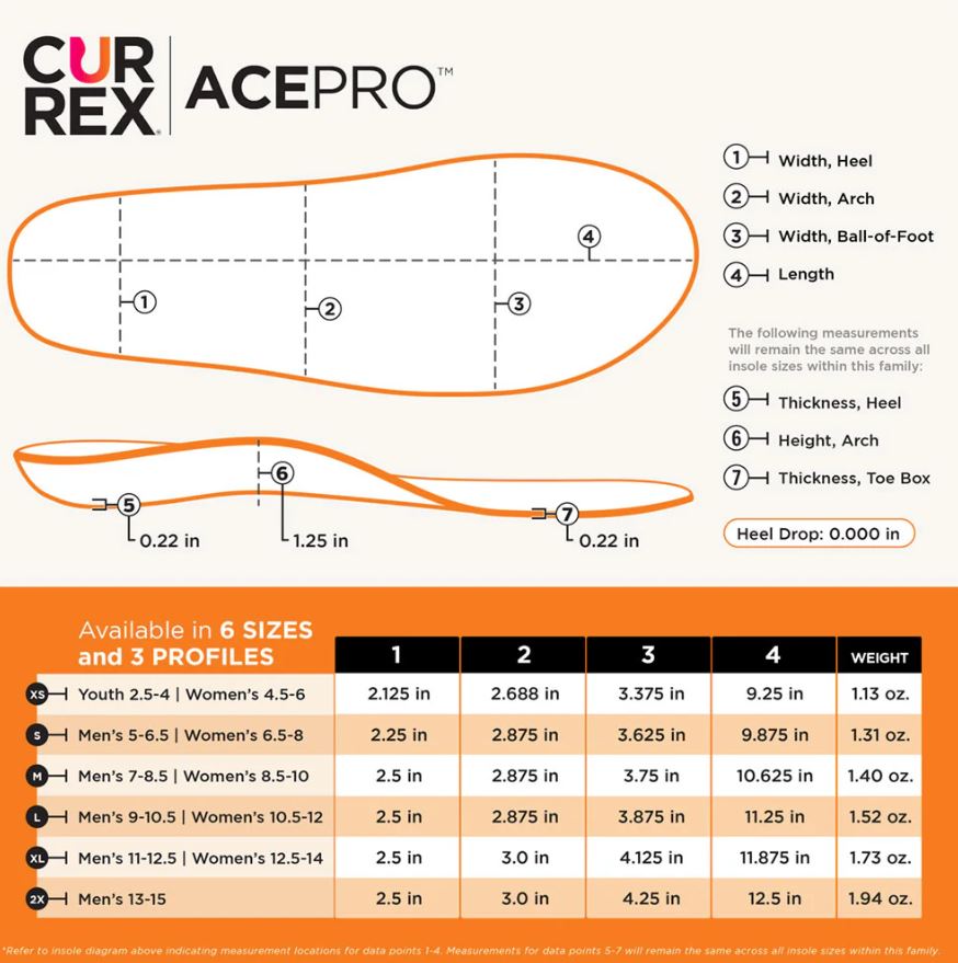 Currex AcePRO Insoles | Dynamic Insoles for Tennis Shoes