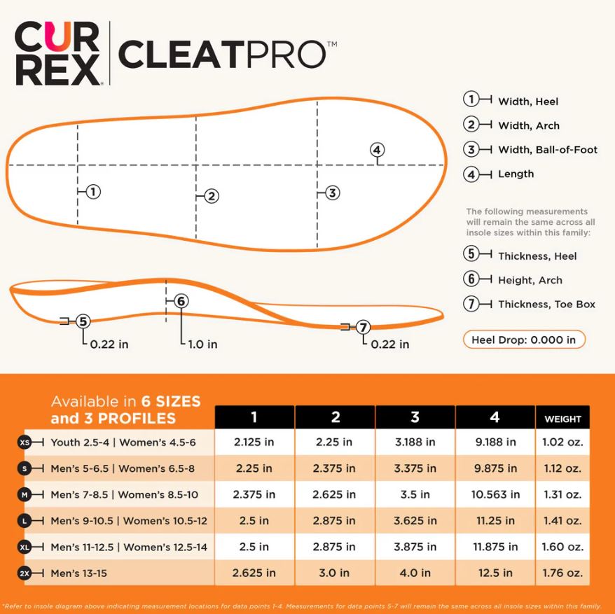 Currex CleatPro Insoles | Dynamic Insoles for Soccer Cleats