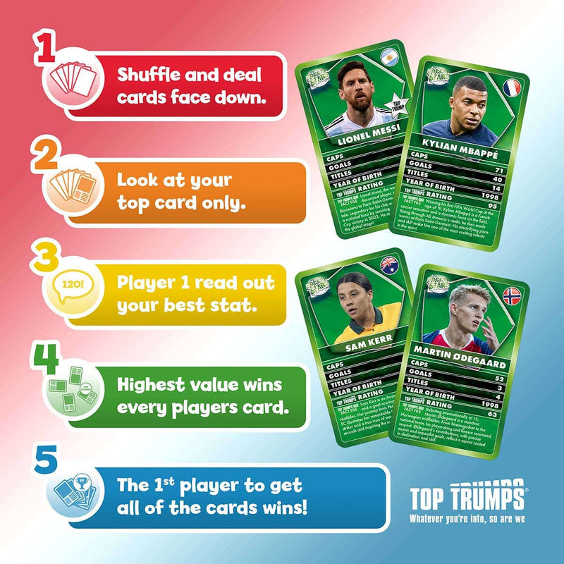 Load image into Gallery viewer, World Soccer Stars Green Top Trumps Card Game
