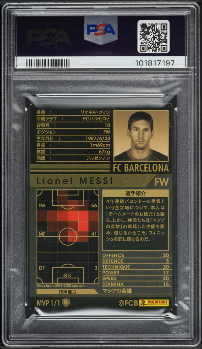 Load image into Gallery viewer, 2012 Panini WCCF Intercontinental Clubs MVP Lionel Messi #MVP1 PSA 8 NM-MT
