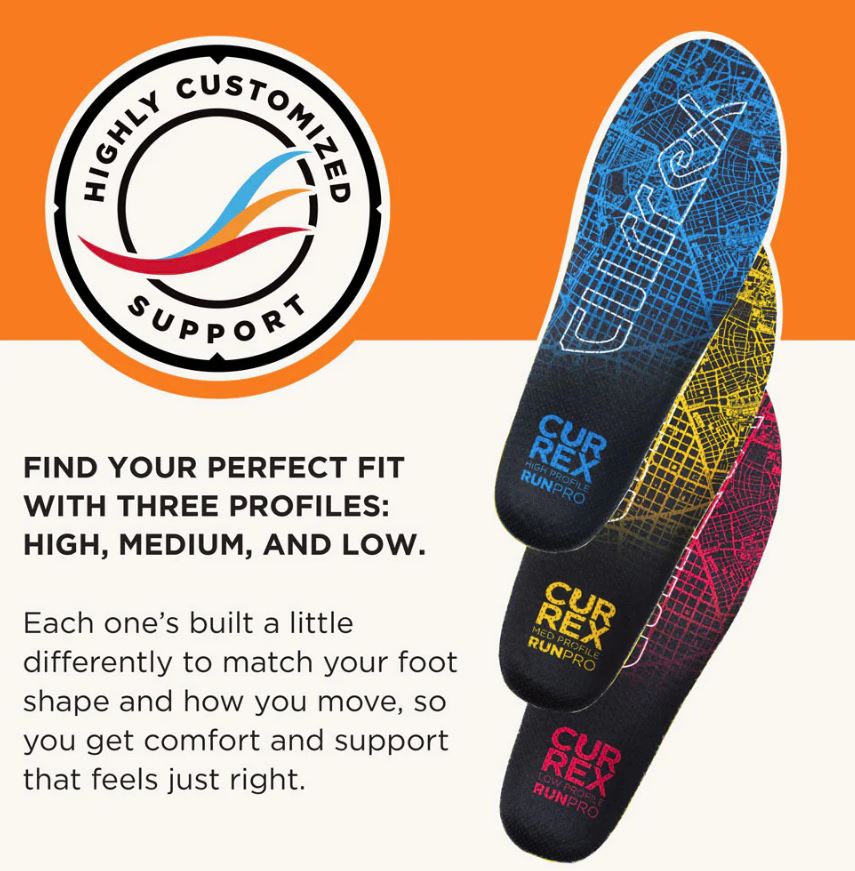Currex Runpro Insoles | Dynamic Insoles for Running Shoes